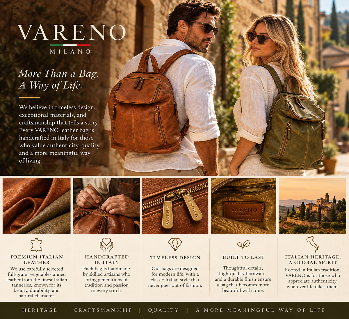 MilanoVera Rover Italian Leather Backpack – Vintage Green